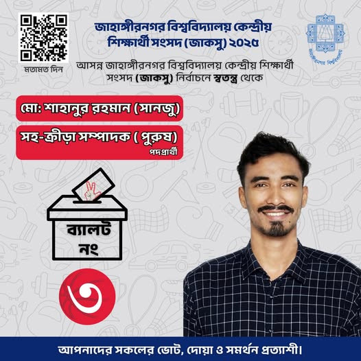 মোঃ শাহানুর রহমান