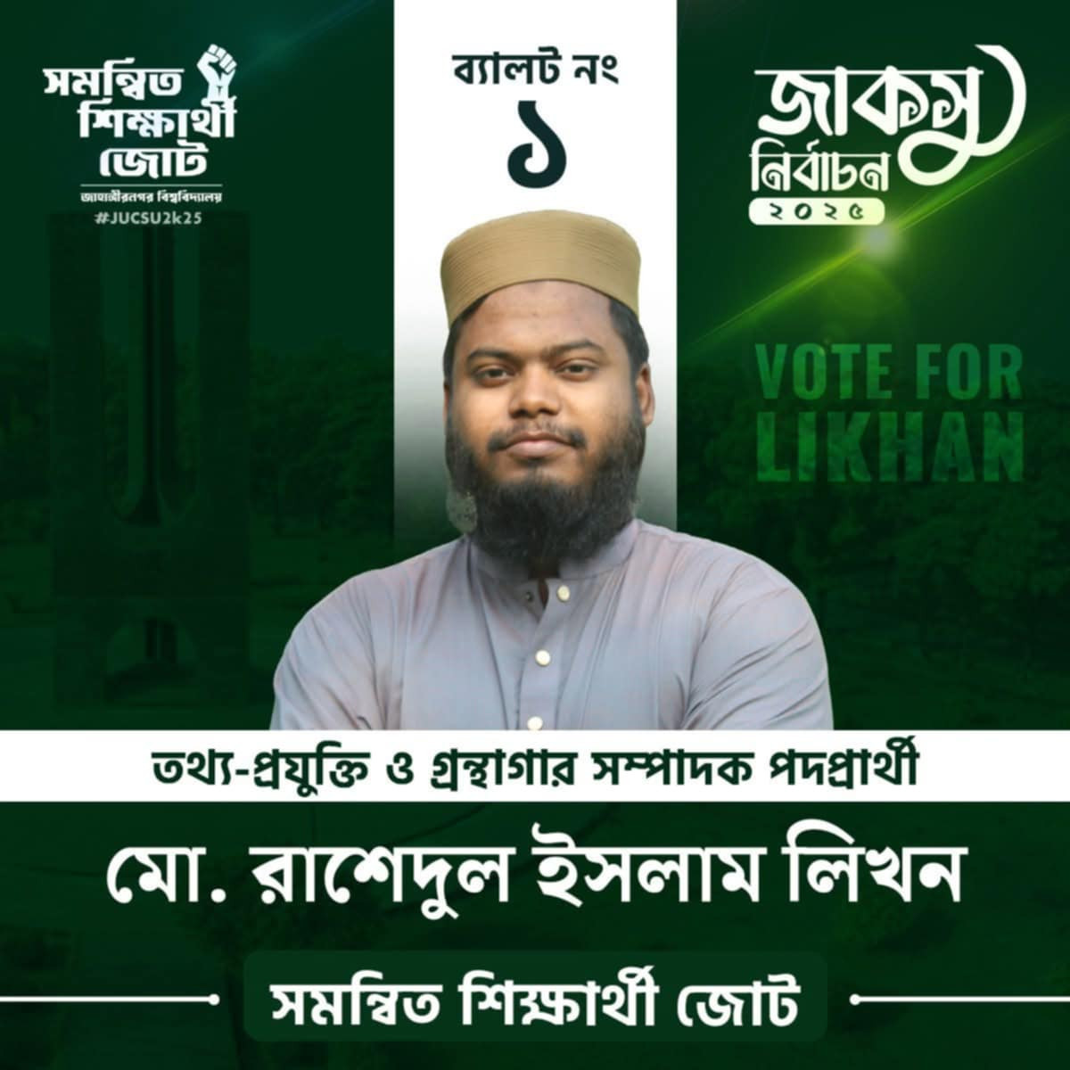 মোঃ রাশেদুল ইসলাম