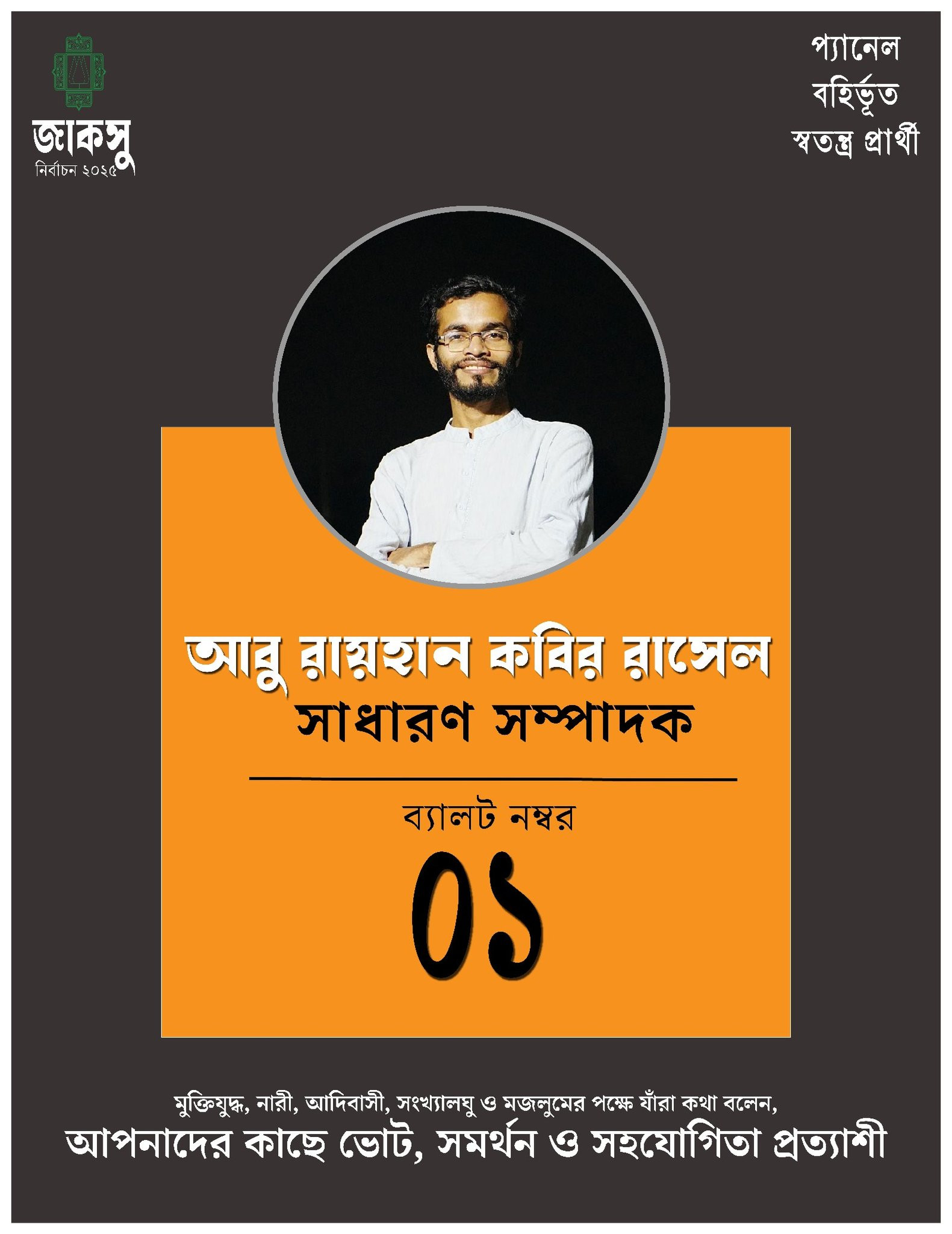 আবু রায়হান কবির রাসেল