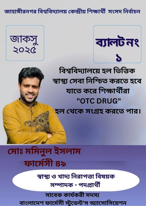 মোঃ মমিনুল ইসলাম