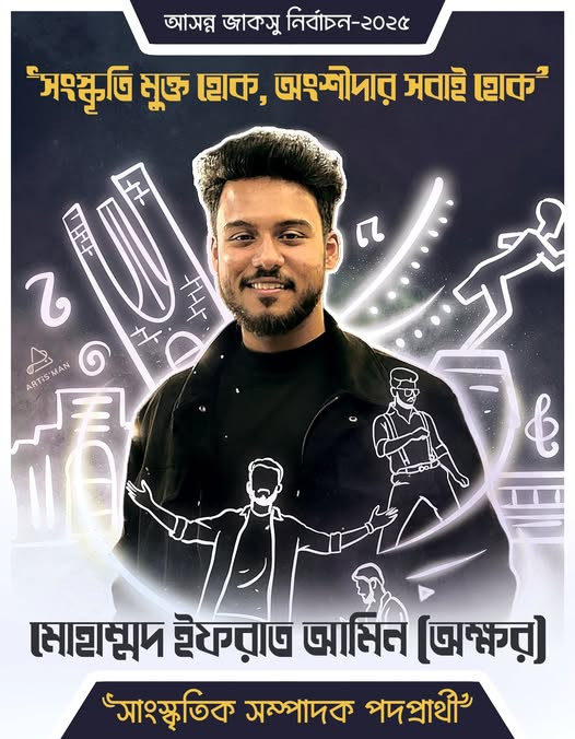 মোহাম্মদ ইফরাত আমিন