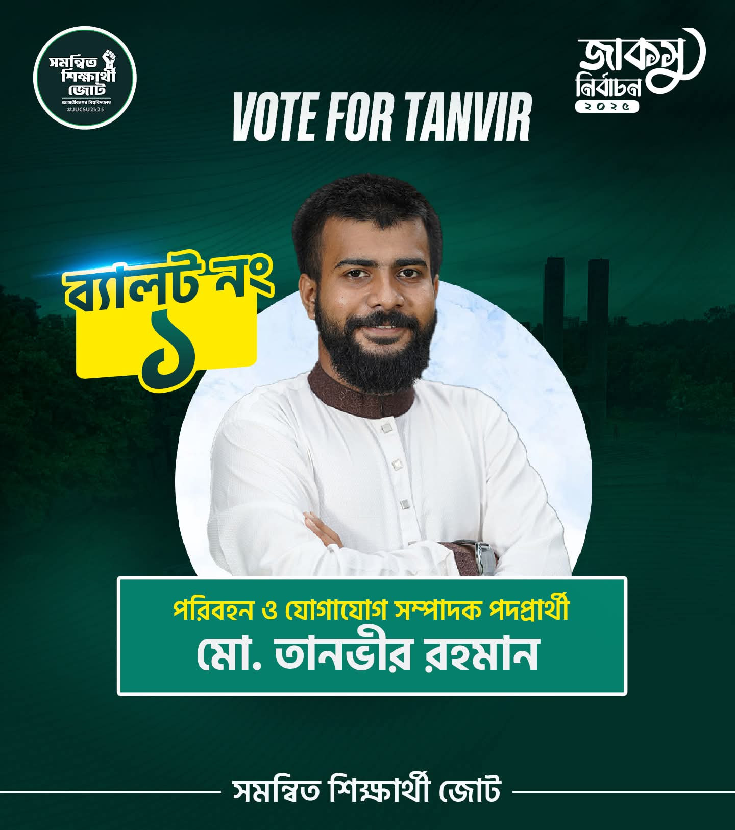 মোঃ তানভীর রহমান