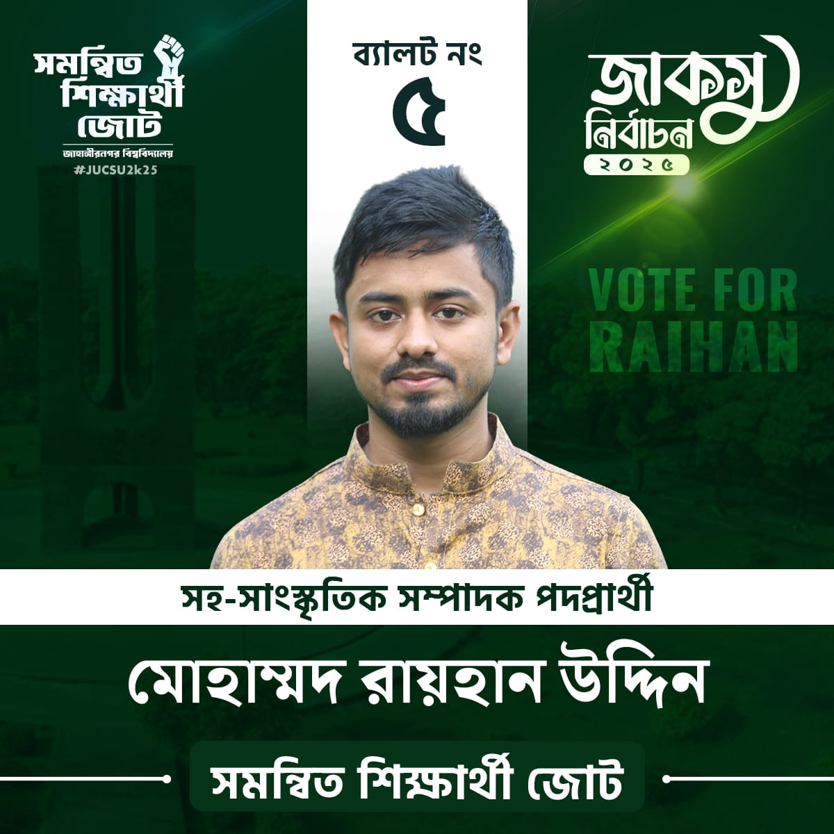 মোহাম্মদ রায়হান উদ্দিন