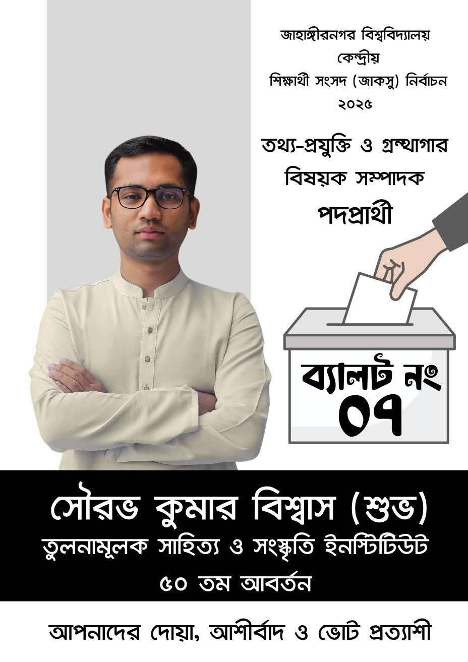 সৌরভ কুমার বিশ্বাস