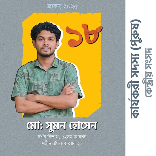 মোঃ সুমন হোসেন