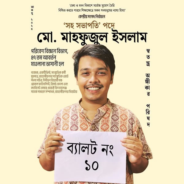 মোঃ মাহফুজুল ইসলাম