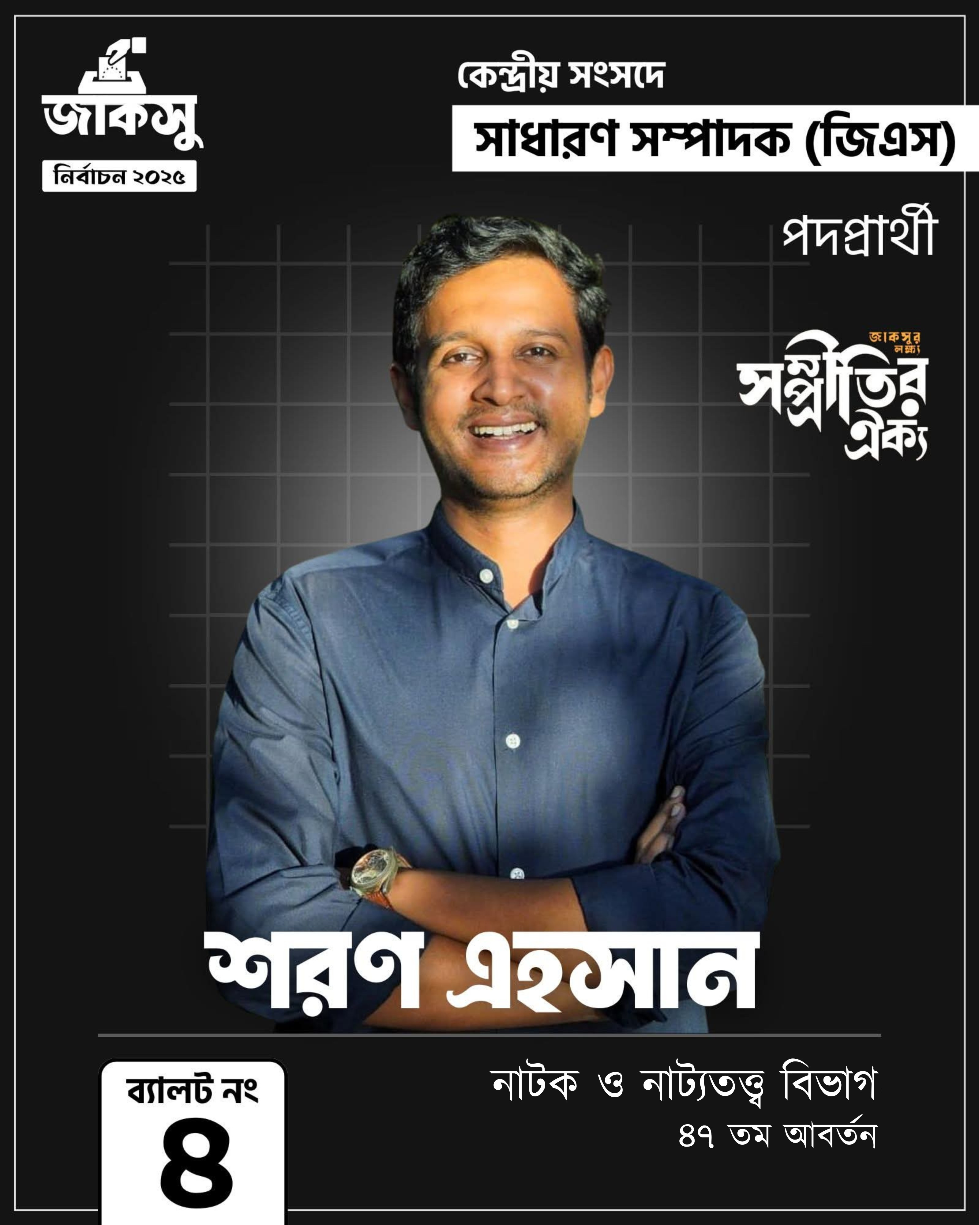 মোঃ শরণ এহসান